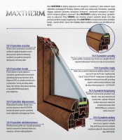 System Maxtherm - ulotka